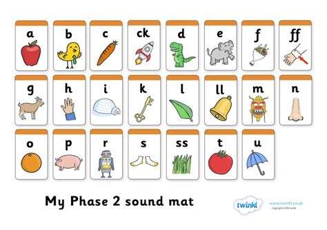 Listen to the 42 letter sounds of jolly phonics, spoken in british english. Phase 2 Sound Mat - Pop over to our site at www.twinkl.co ...