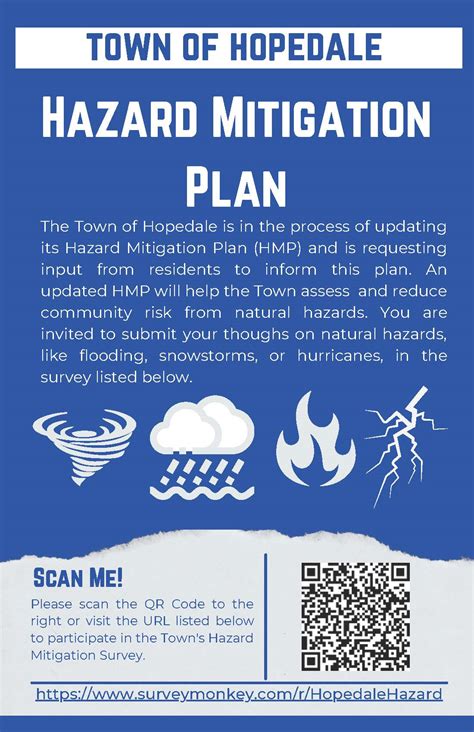 The Town Of Hopedale Invites Residents To Participate In The Hazard