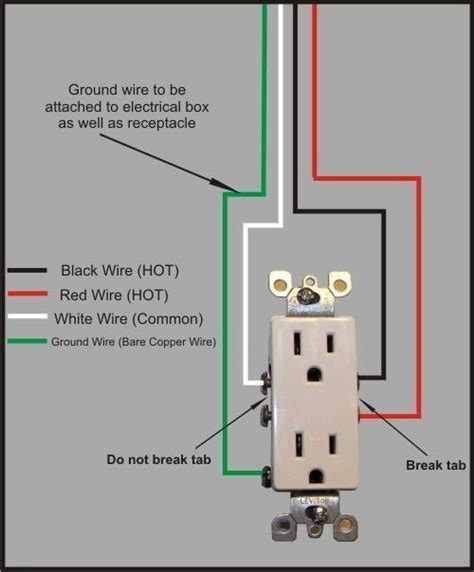 Basic Electrical Wiring Electrical Engineering Books