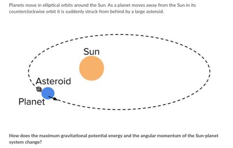 Solved Planets Move In Elliptical Orbits Around The Sun As