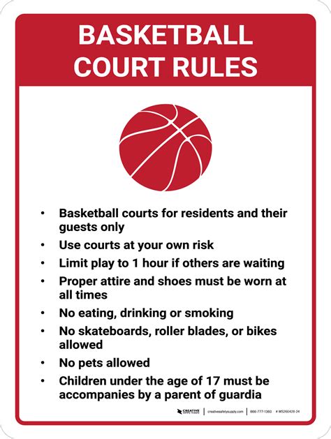 Basketball Court Rules Portrait With Icon Wall Sign