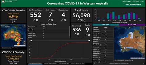 Coronavirus Covid 19 In Wa Applications Au