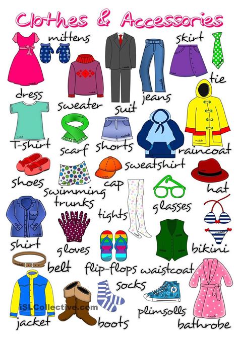 House Picture Vocabulary Pdf English Clothes Vocabulary Clothes