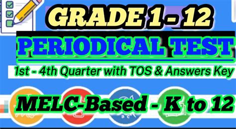 Periodical Test Grades Melc Based St To Th Quarter
