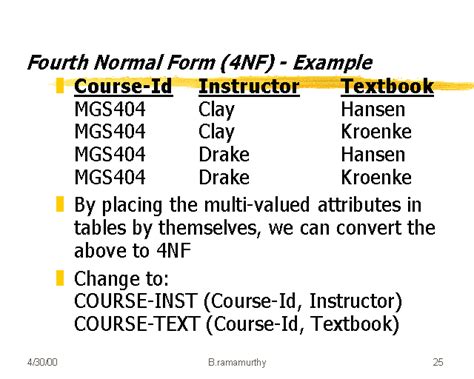 Fourth Normal Form 4nf Example