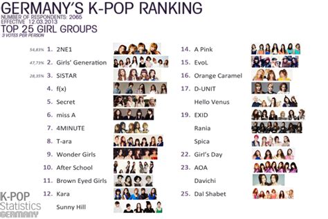 Calendario 2023 Para Imprimir Kpop Groups Names Imagesee