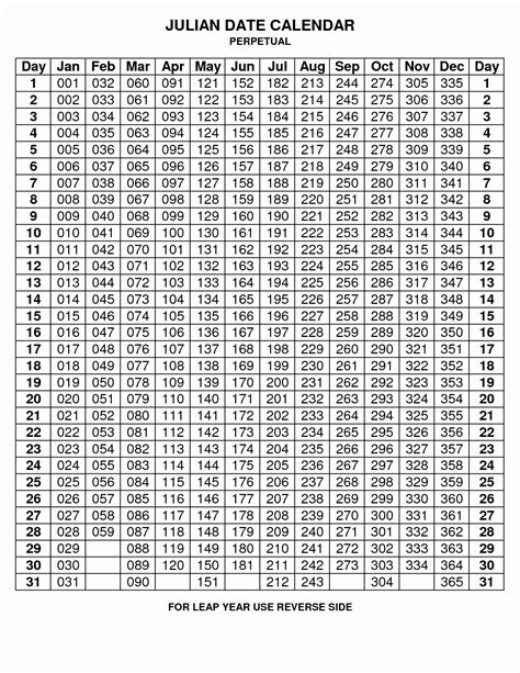 Julian Calendar In Outlook Example Calendar Printable