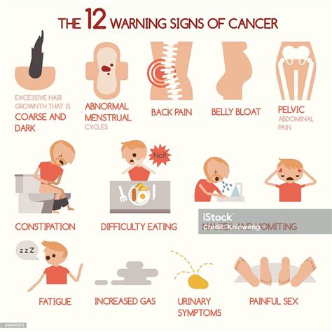 The 12 Warning Signs Of Cancer Stock Vector Art 516440373 Istock