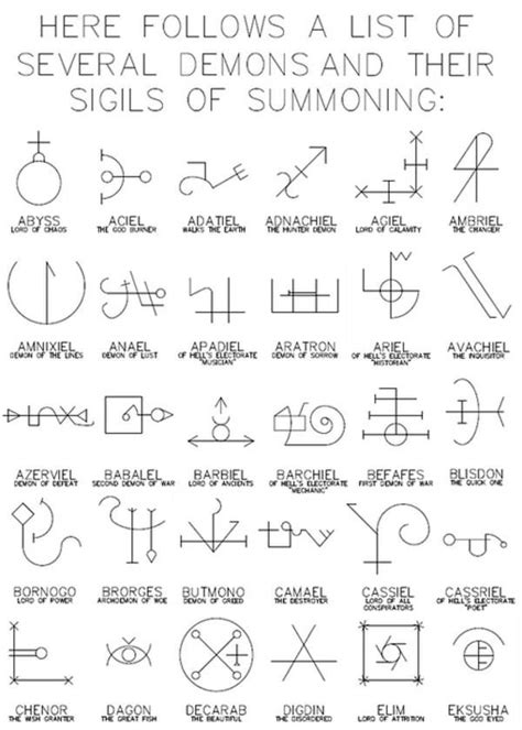 A Handy List Of Demonic Summon Symbols Demon Symbols Magic Symbols