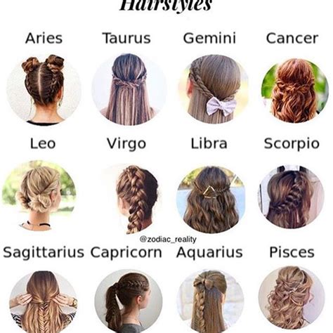 The jawbone will be prominent in an attractive way and your eyes are often a light color of blue or grey accentuated by eyebrows that arch down. ♛Pinterest: HerGuide #zodiac #horoscope #horoscope #signs ...