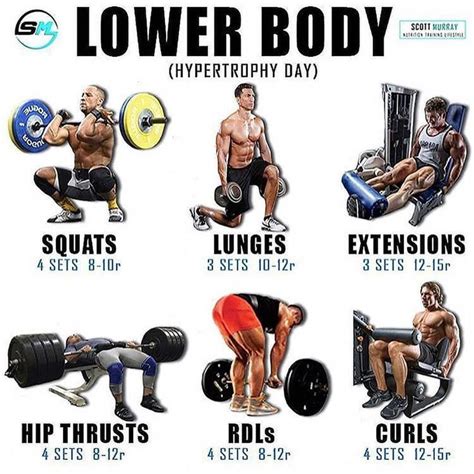 Build Monster Legs By Combining The Above Exercises With The Ultimate
