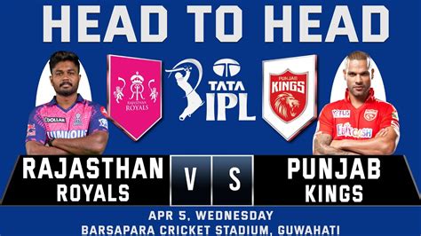 Rajasthan Royals Vs Punjab Kings Rr Vs Pbks Head To Head Ipl