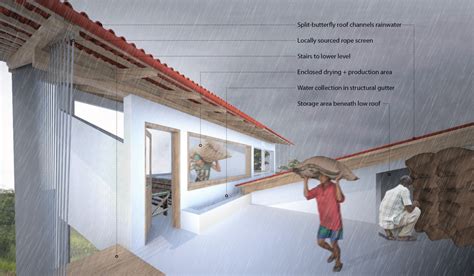 galeria de dicas para aproveitar a água da chuva nos projetos de arquitetura 13
