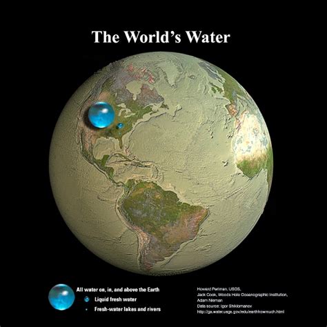 El Verdadero Origen Del Agua En La Tierra Openmind