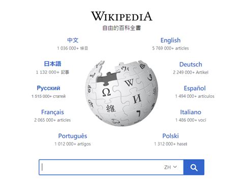 自由的百科全书 Wikipedia 18 周岁了weixin34029949的博客 Csdn博客