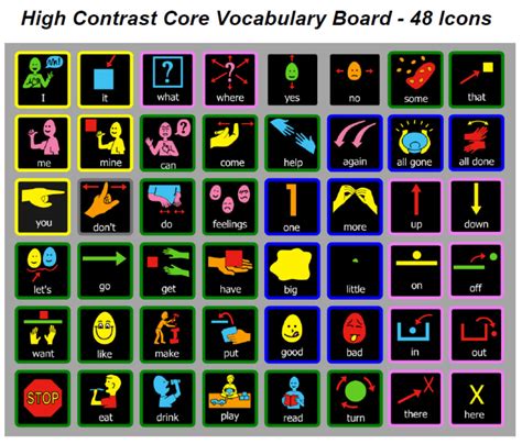 Praactical Resources High Contrast Core Vocabulary Board Praactical