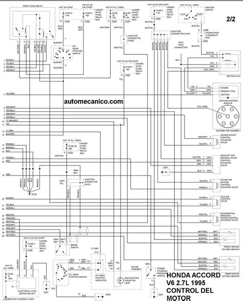 Diagrama De Transmision Automatica Honda Accord 96