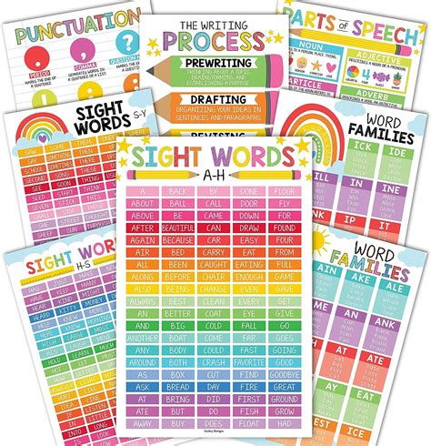 8 Colorful 100 Sight Words Poster For Classroom Word Ubuy Bahrain