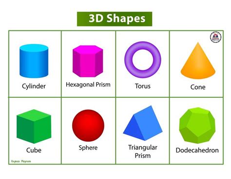 3d Shapes Free Printable Activities In 2021 Free Printable Activities