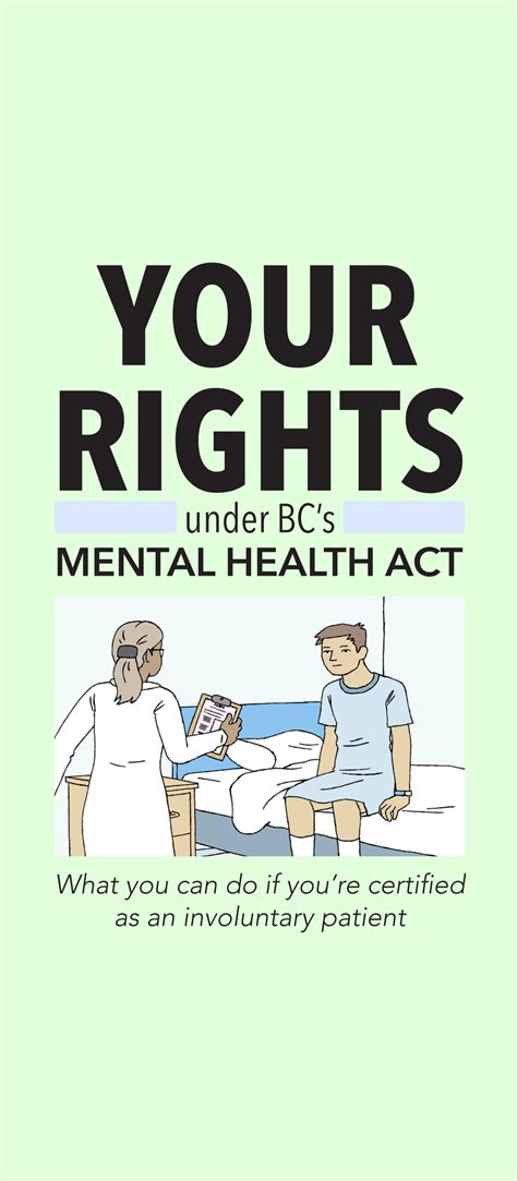 Pamphlet Bc Mental Health Rights