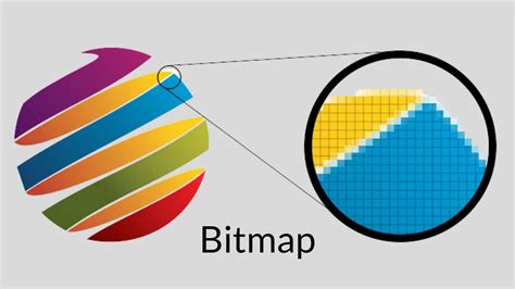 Bitmap Pengertian Contoh Fungsi Dan Bedanya Dengan Vektor Imagesee
