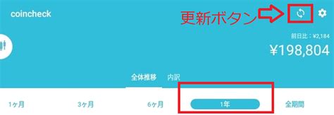 コラム 日銀ウオッチ ftモラル・マネー ポジション 金融最前線 金融plus. コインチェック資産確認方法と簡単に資産を確認する方法 ...