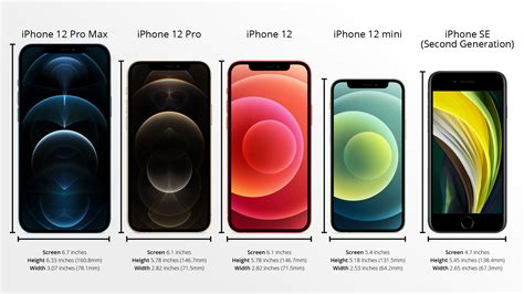 Iphone 12 Pro Max Vs Iphone 8 Size Comparison