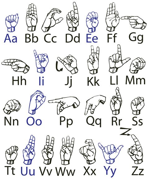 Alphabet Sign Language Printable Learning Printable