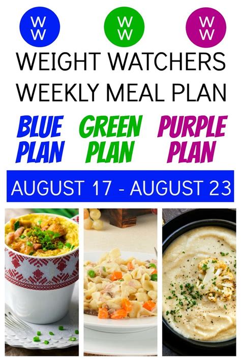 As of now there is no special weight watchers plan for those with type 1 or 2 diabetes. Pin on Weight Watchers Weekly Menus