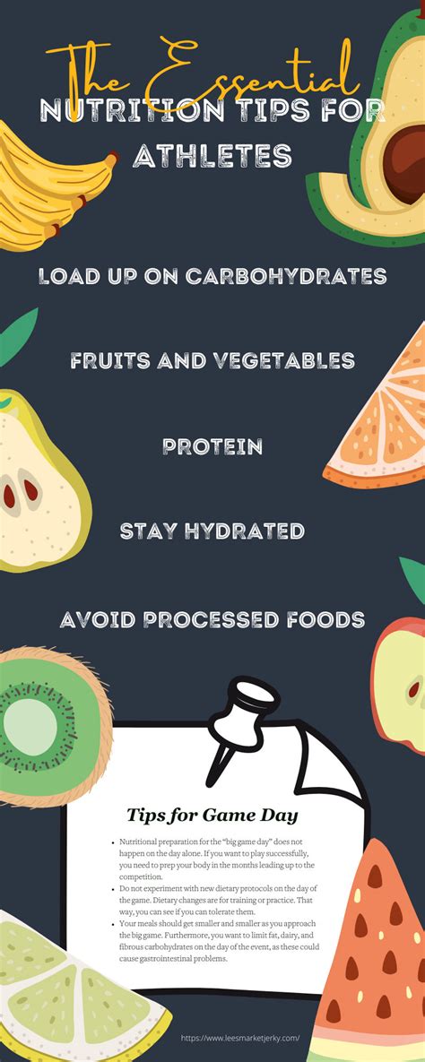 7 Essential Nutrition Tips For Athletes