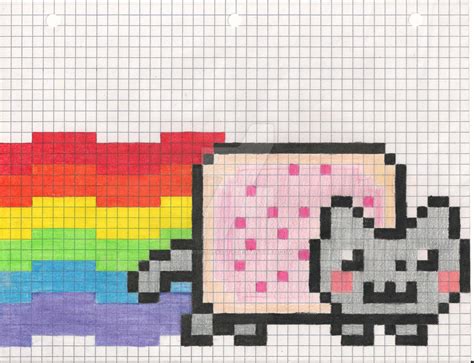 Nyan Cat Graphing Pixel By Wispthekitty On Deviantart