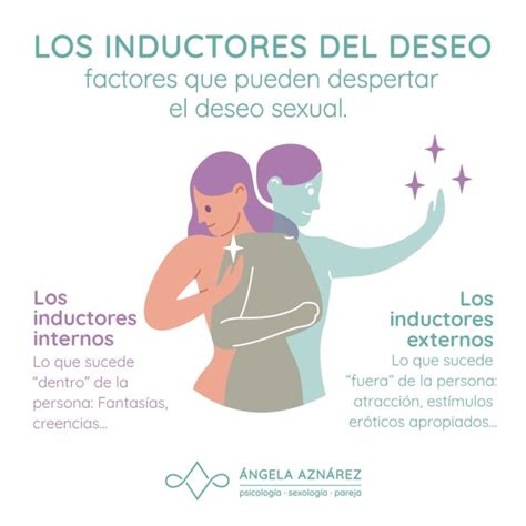 Inductores Del Deseo Sexual • Ángela Aznárez Sexología Y Psicología