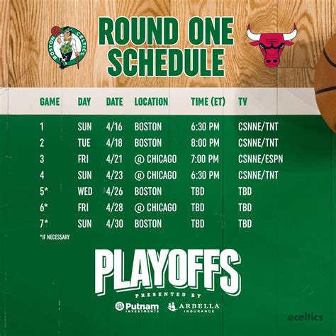 Celtics Schedule Celtics Talk Radio Episode 138 The 2016 17 Celtics