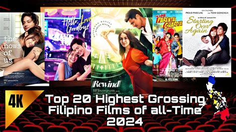 Top 20 Highest Grossing Filipino Films Of All Time 2024 Your Eyes Ph