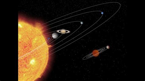 Nibiru Planet X System And Its Impact On Our Solar System Youtube