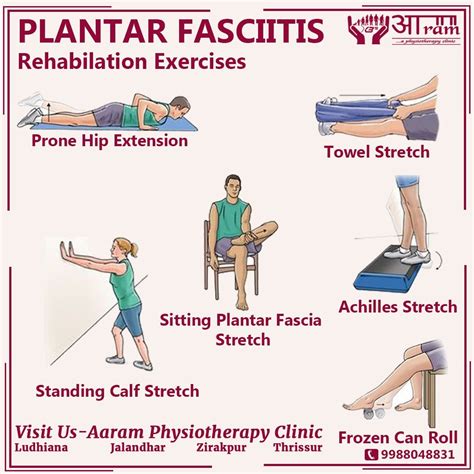 Plantar Fasciitis Can Be Corrected With A Couple Of Rehabilitation