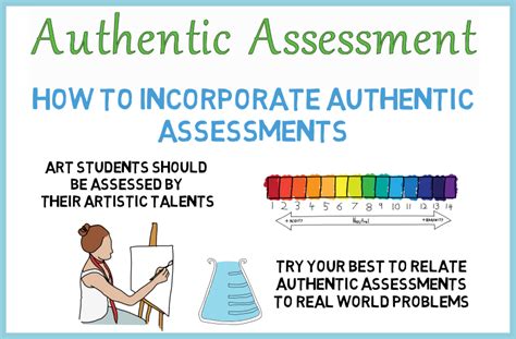 Authentic Assessment How To Incorporate It Into The Classroom