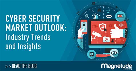 Cyber Security Market Outlook Industry Trends And Insights Magnetude Consulting