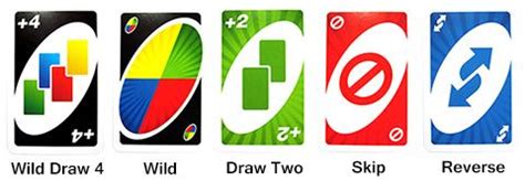 The main uno card has red, green, yellow, and blue colors. uno card template - Google Search | Educational Printables ...