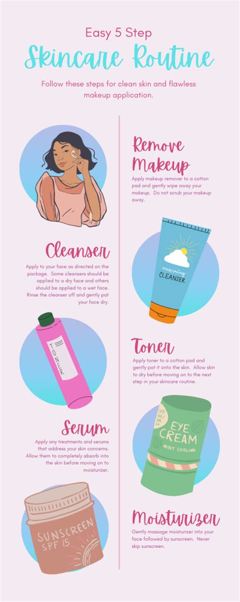 5 Steps To Washing Your Face Properly The Correct Order Bellatory