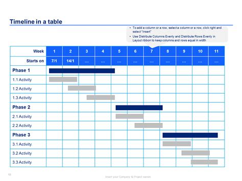 Powerful 6 Month Project Timeline Template Excel