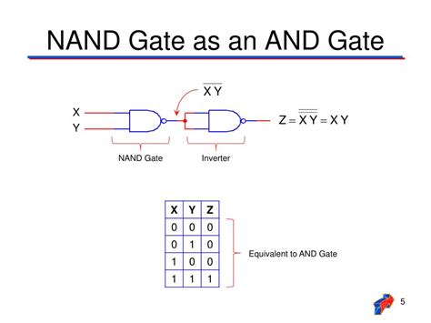 Ppt Universal Gate Nand Powerpoint Presentation Free Download Id