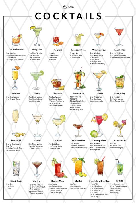 Classic Cocktails Recipe Print Cocktail Poster Cocktail Art Drink Bar Poster Cocktail T
