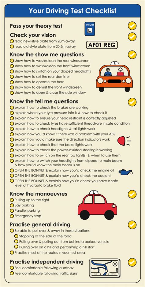 Everything Learner Drivers Need To Know To Pass Their Driving Test
