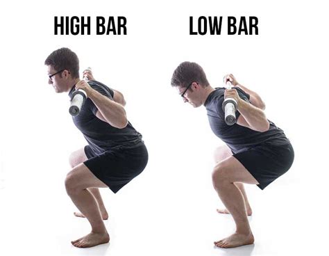 Low Bar Vs High Bar Squats