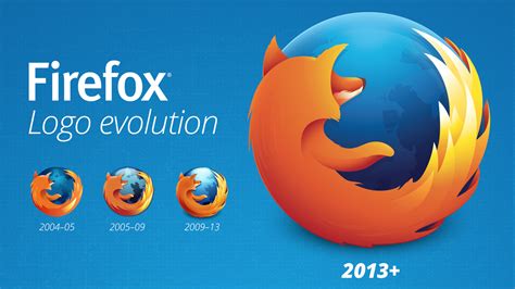 Mozilla Firefox 240リリース Aquapple