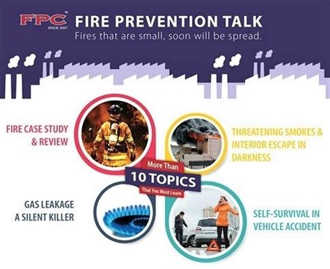 Chief inspector over fire prevention. Fire Prevention Talk - Mplex Technology Sdn Bhd