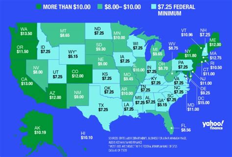 Malaysia's minimum wage is the lowest amount a worker can be legally paid for his work. Minimum wage across America | The Oregon Catalyst