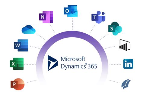 Why Dynamics 365 For Your Manda Process Efficiency Definity First