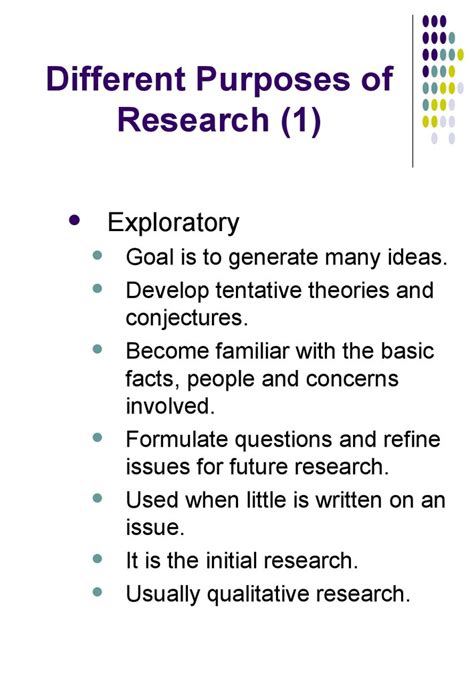 These are potential search terms. What is research - презентация онлайн